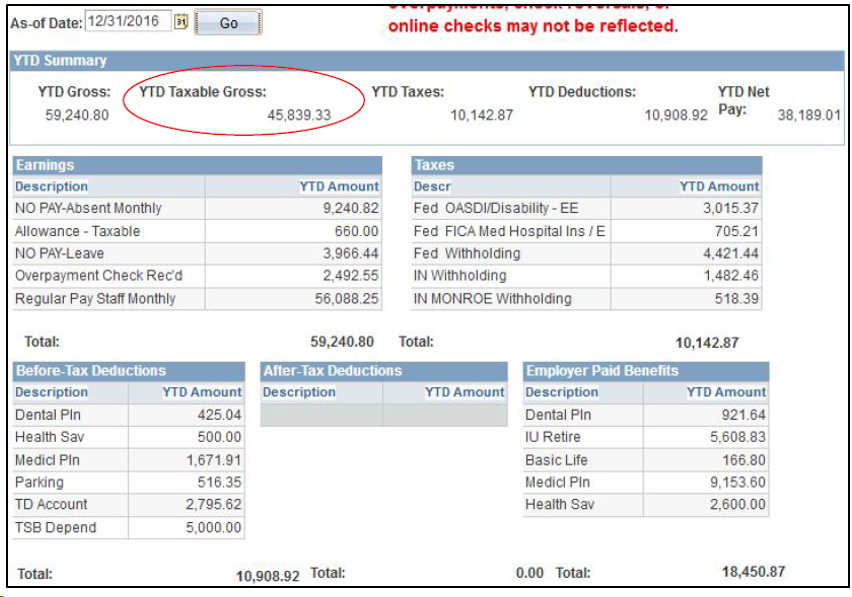 Find the YTD Taxable Gross amount