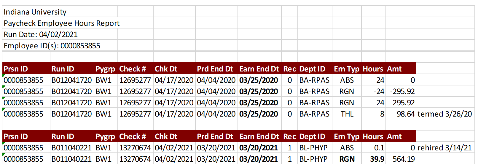 Illustration of Paycheck Employee Hours screenshot